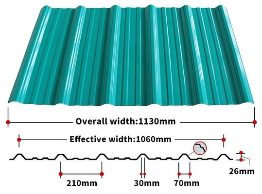 UPVC Spanish Roof Tiles 1.5mm-2.8mm Thickness 1130mm Width