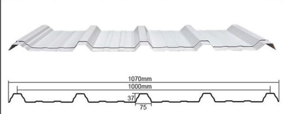 Corrugated Pvc Roof Tiles Upvc Trapezoidal 1070mm High Wave Roofing Tile